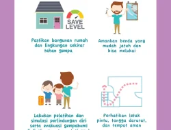 BPBD Halmahera Timur Tindak Siaga Sebelum dan Sesudah Bencana Gempa Bumi