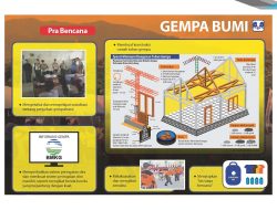 BPBD Halmahera Timur Informasi Gempa Bumi