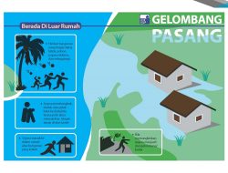 BPBD Halmahera Timur Tips Siaga Air Pasang Dan Banjir
