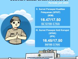 Survey Kepuasan Masyarakat Periode Bulan Juli 2025
