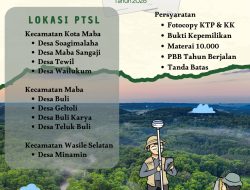 Pengumuman Pendaftaran Tanah Sistematis Lengkap Tahun 2026 Kabupaten Halmahera Timur