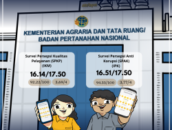 Survey Kepuasan Masyarakat dan Survey Persepsi Anti Korupsi Periode Januari 2026 Kantor Pertanahan Kabupaten Halmahera Timur