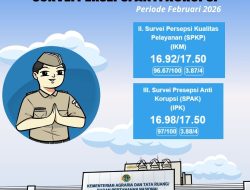Survey Kepuasan Masyarakat dan Survey Persepsi Anti Korupsi Periode Februari 2026