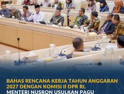 Bahas Rencana Kerja Tahun Anggaran 2027 dengan Komisi II DPR RI, Menteri Nusron Usulkan Pagu Anggaran Rp10 Triliun