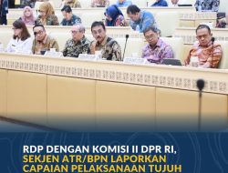 RDP dengan Komisi II DPR RI, Sekjen ATR/BPN Laporkan Capaian Pelaksanaan Tujuh Layanan Prioritas