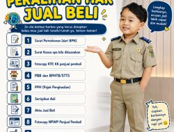 PERSYARATAN HAK JUAL BELI