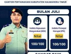 HASIL SURVEI  INDEKS KEPUASAN MASYARAKAT (IKM) INDEKS PRESEPSI KORUPSI (IPK) KANTOR PERTANAHAN KABUPATEN HALMAHERA TIMUR